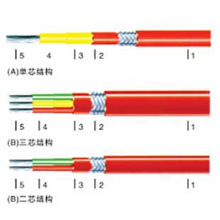 冷冻行业专用36V电伴热带